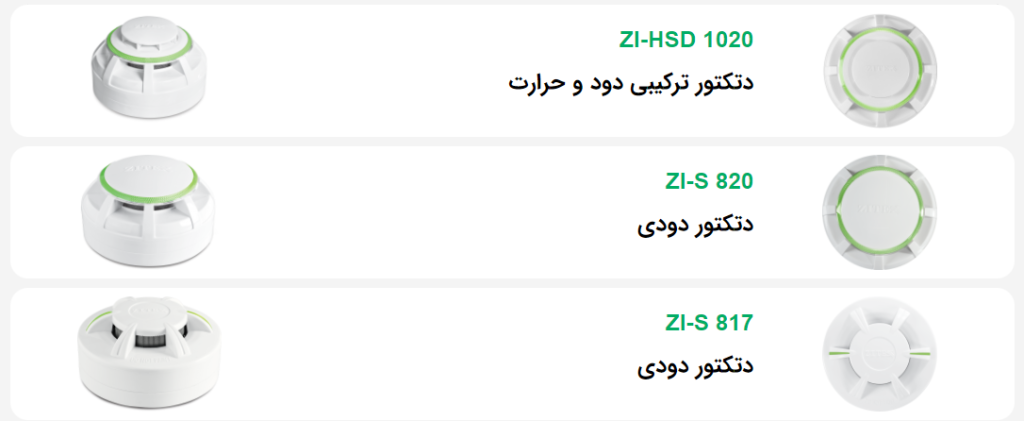 دتکتور دودی Zitex