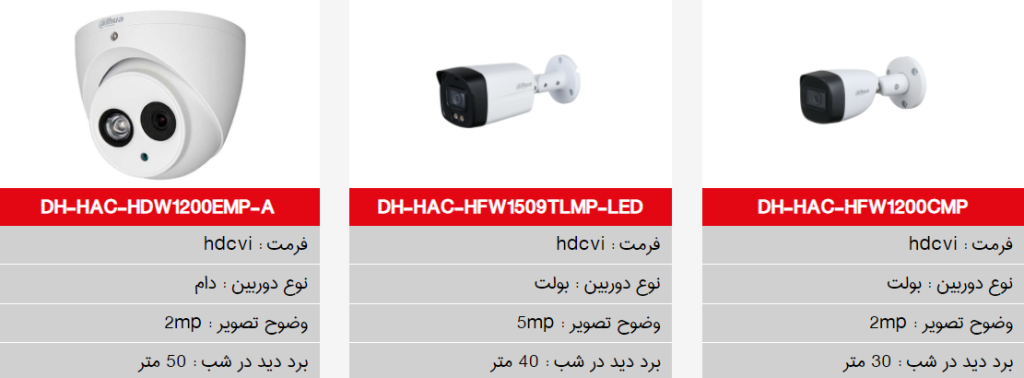 مداربسته داهوا