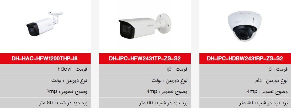 دوربین DH-HAC داهوا