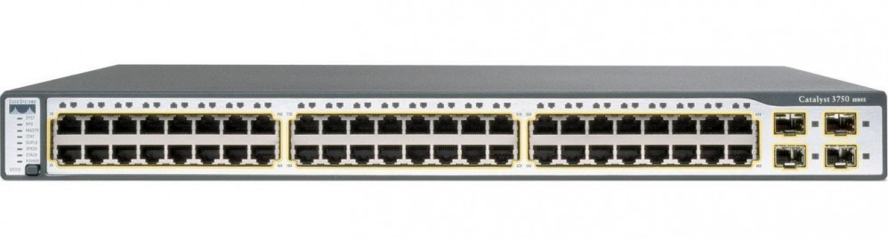 سوییچ-سیسکو