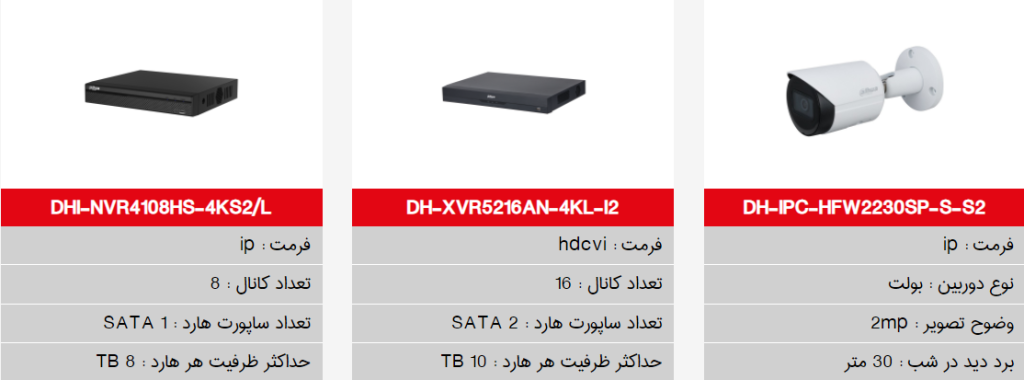 تجهیزات داهوا